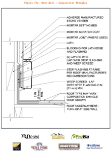 ASV Roof Sidewall Details